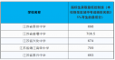 沙巴国际appV1.3专业版
