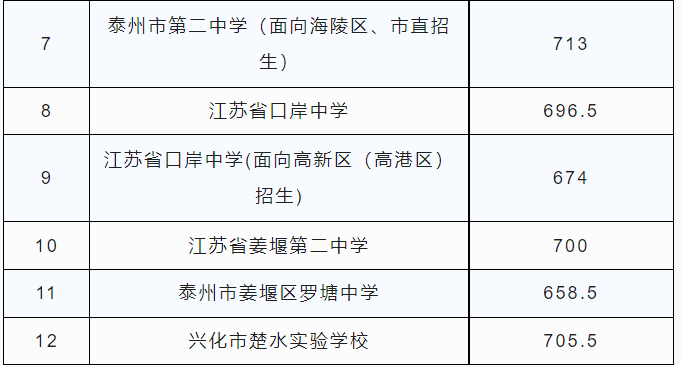 阿库浏览器软件