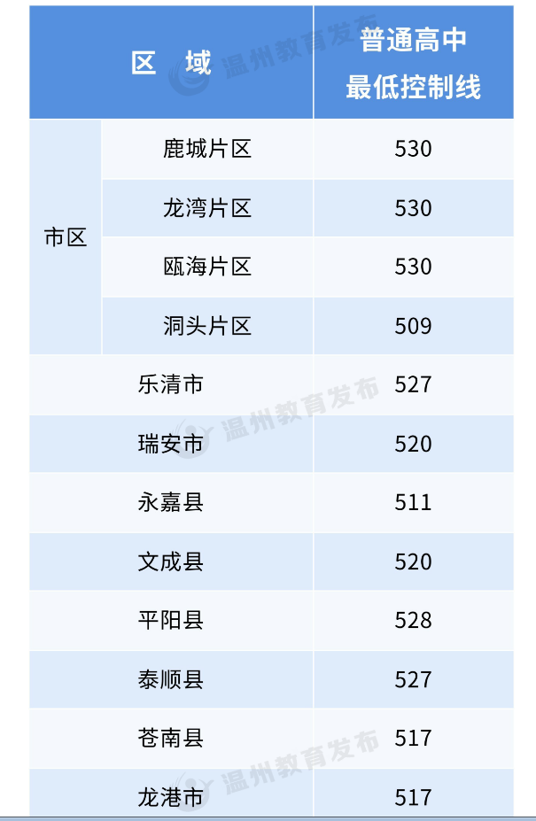 英雄大作战v0.65小游戏