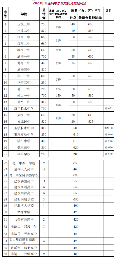 澳彩下马网站V8.9专业版