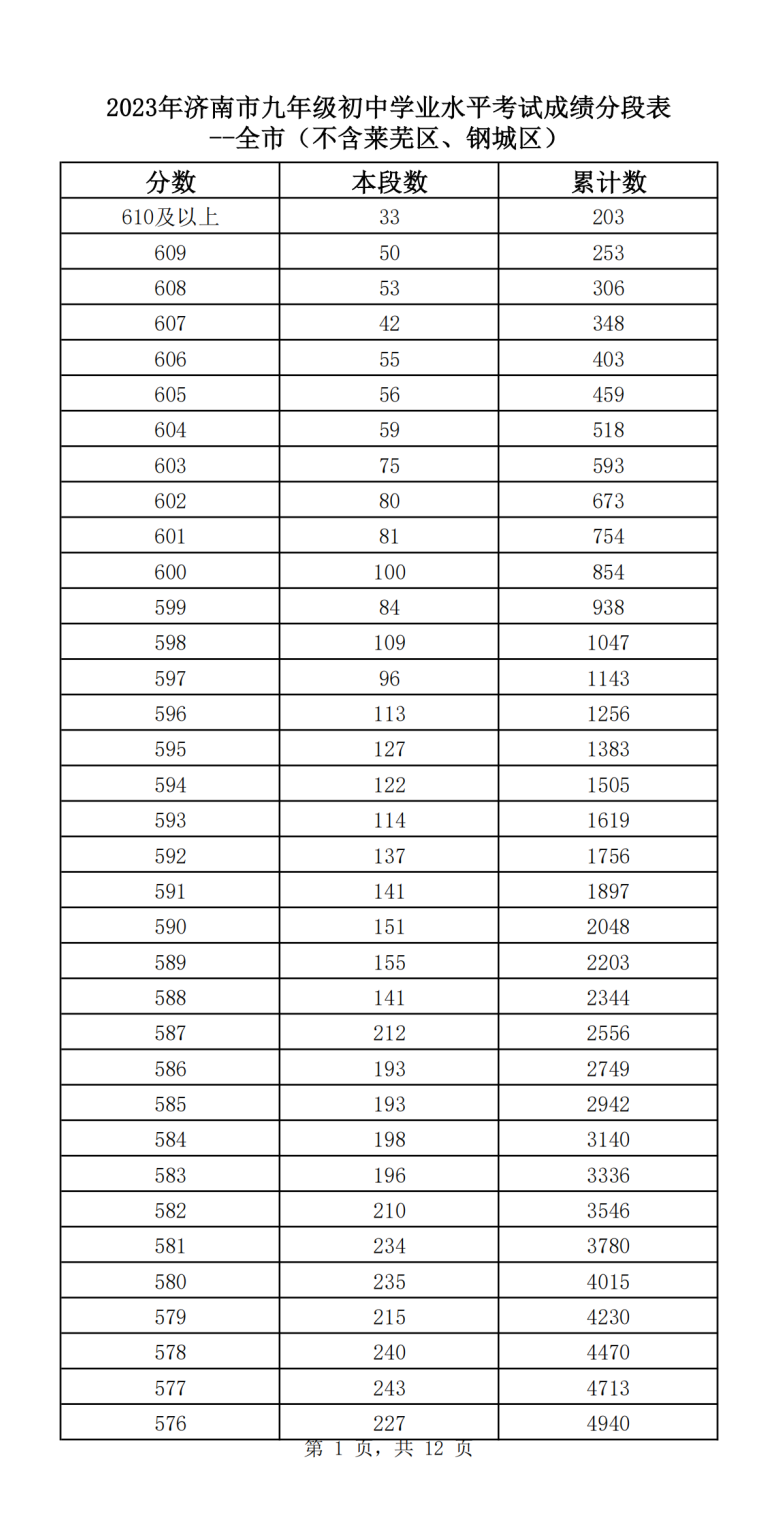 v8彩V1.1专业版