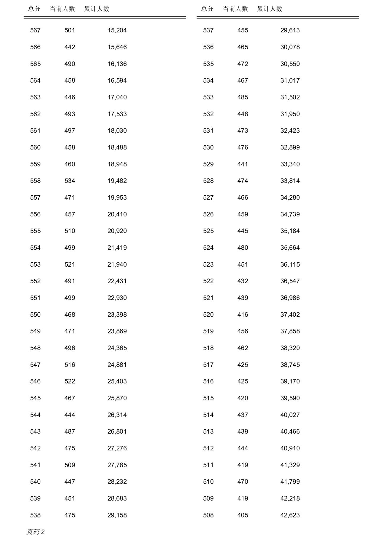 8x8新皇冠V5.1专业版