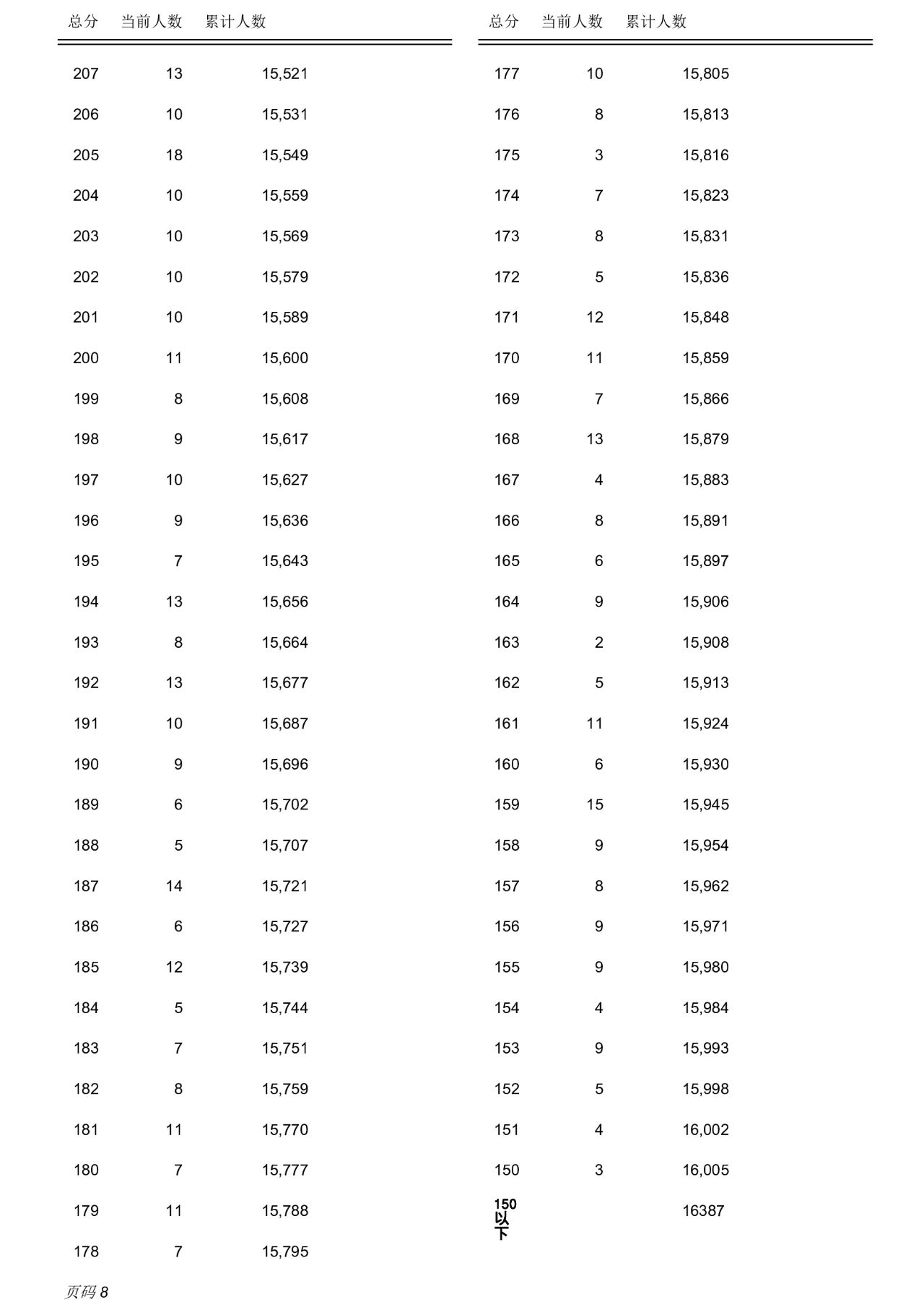 火狐体彩网页版V3.5专业版