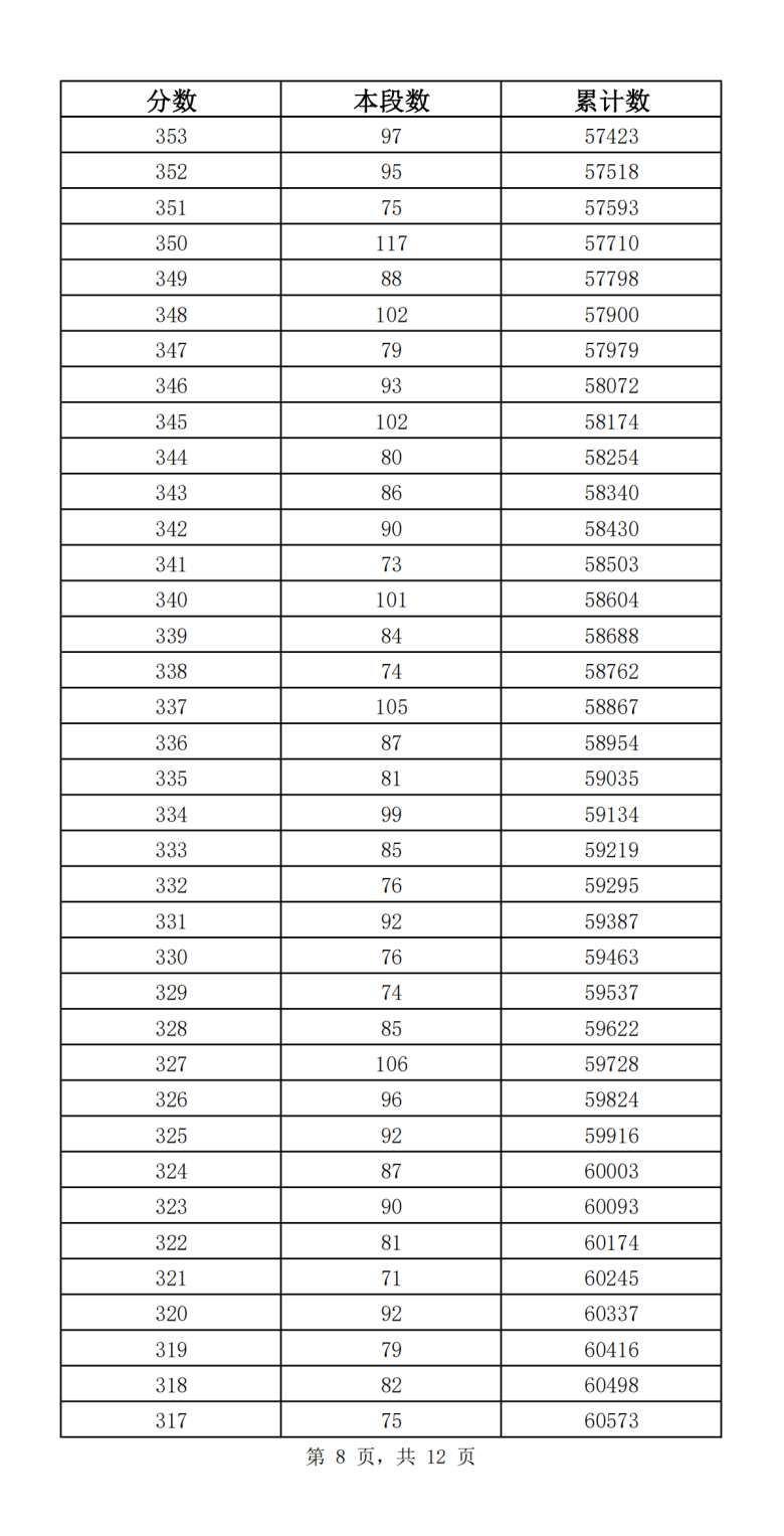 线上买球入口V1.3专业版
