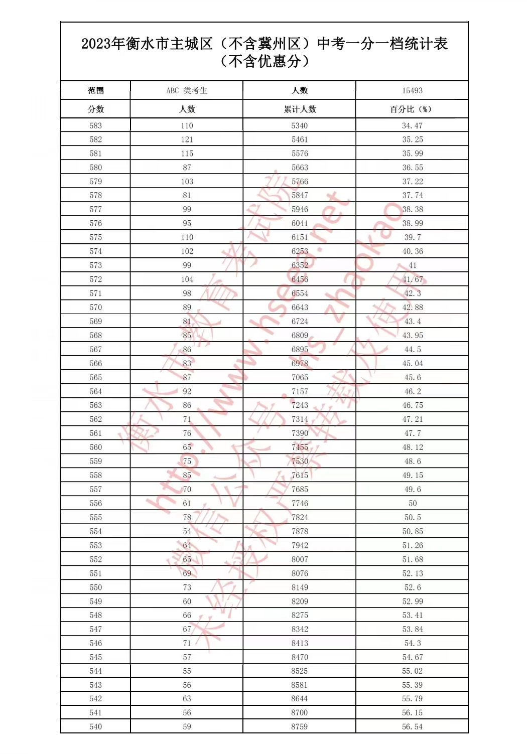 ok688appV9.5专业版