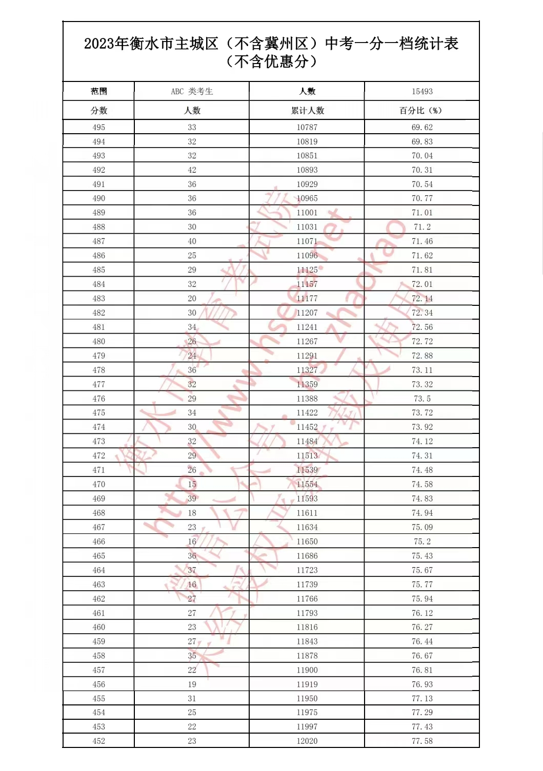 开云app苹果版官网入口V6.9专业版