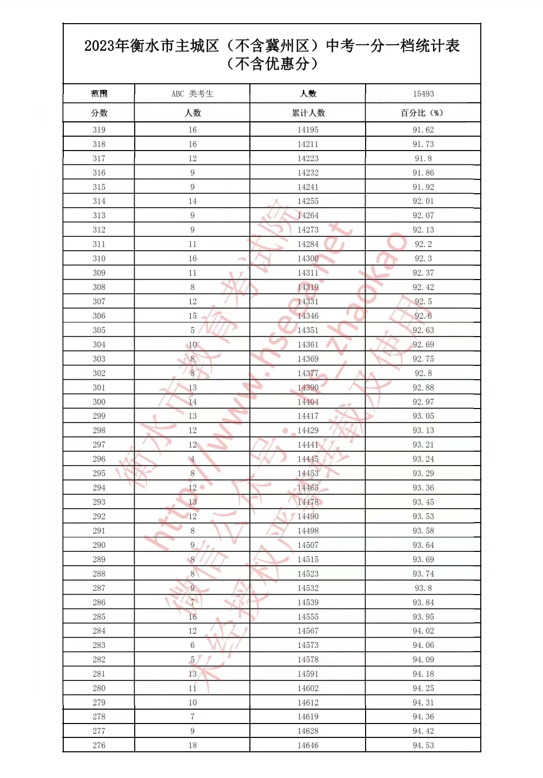 kaiyun体育平台网页版2025最新版公会团队协作场景