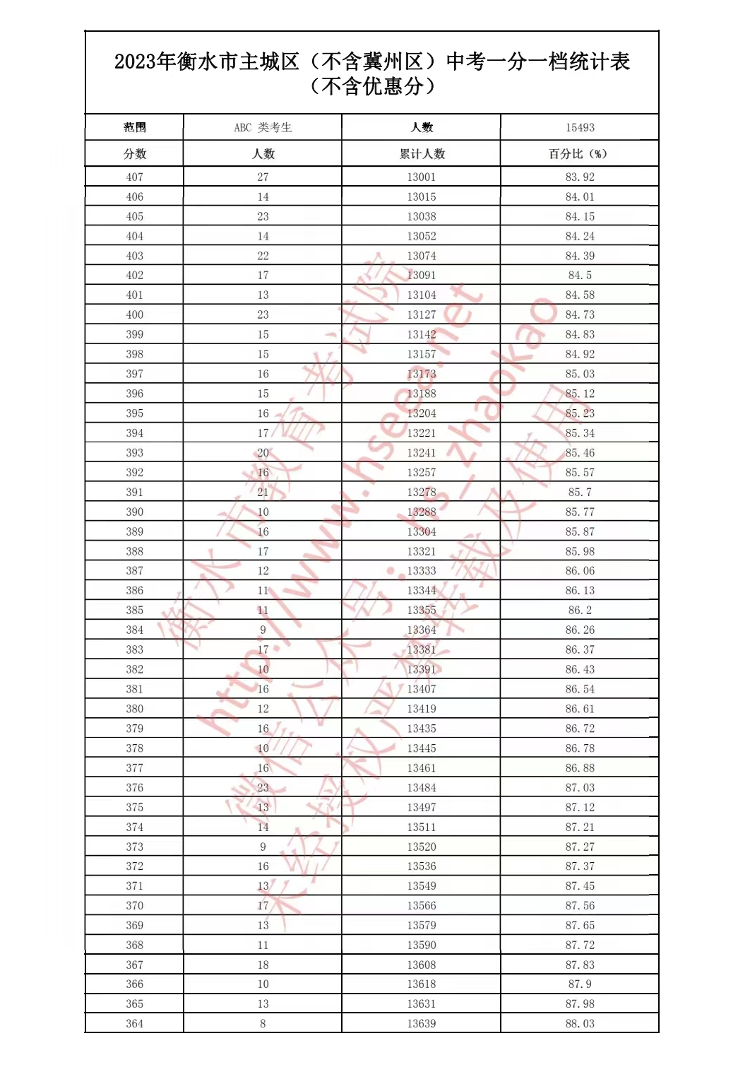 必博体育APPV1.8专业版