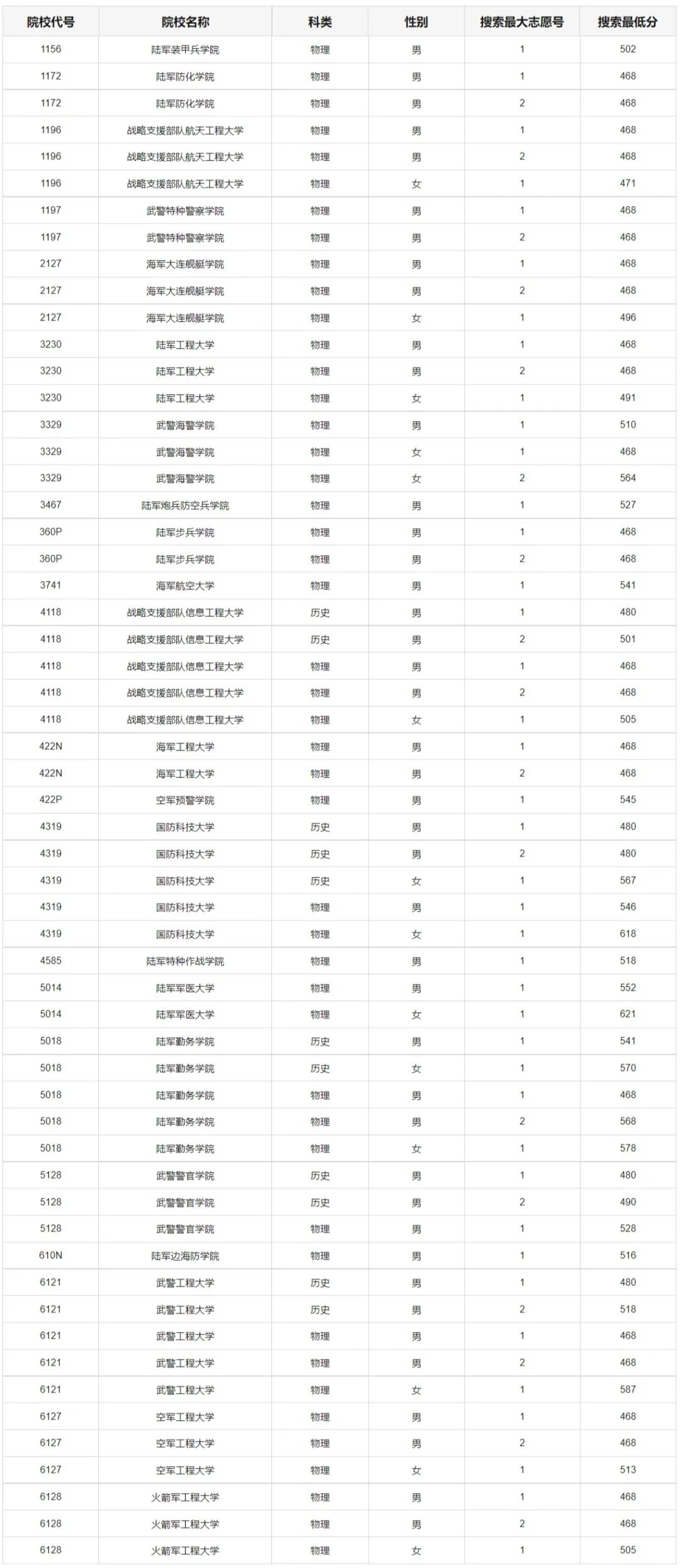 华康彩带体字体