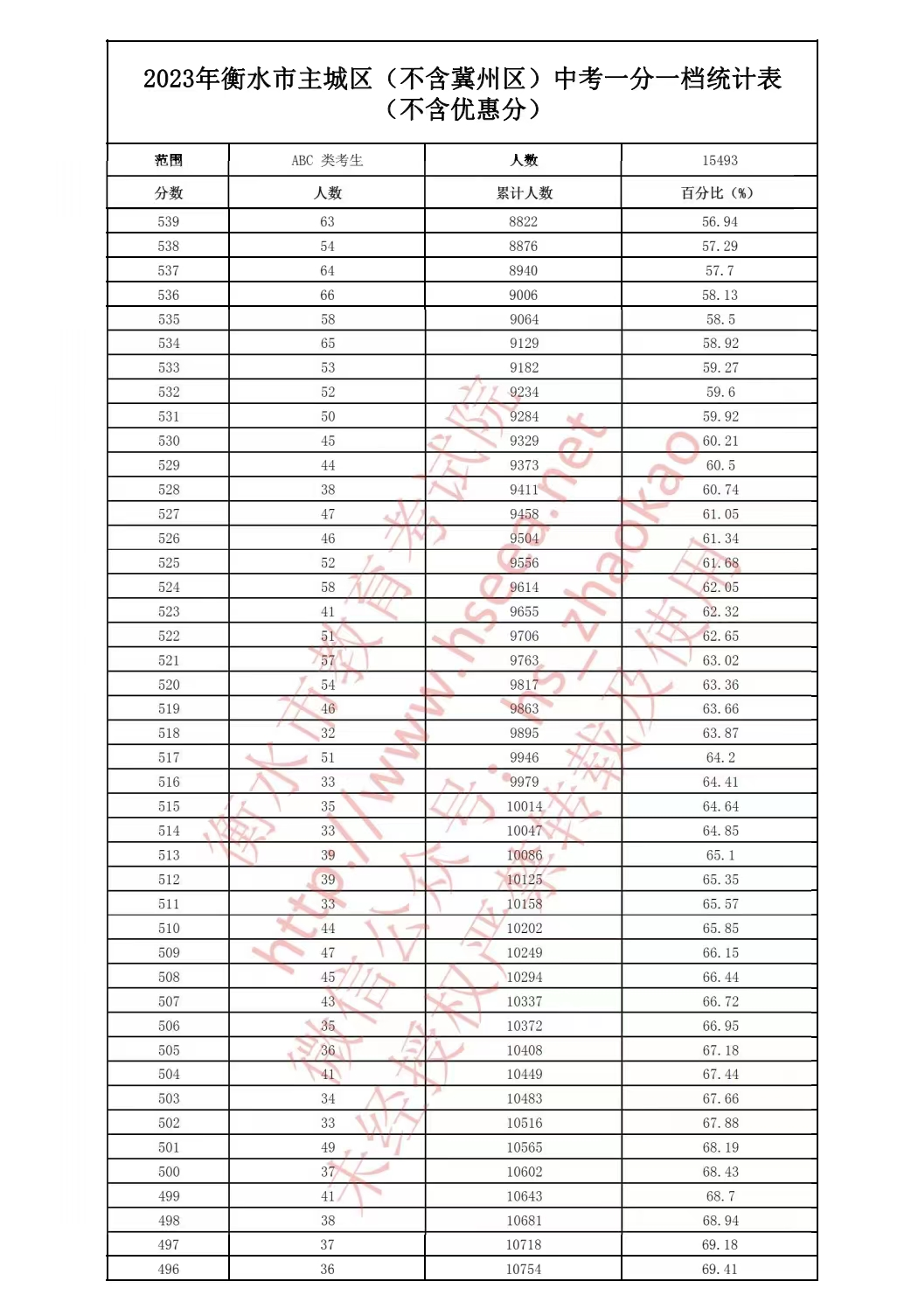 hth花体会登录V5.8专业版
