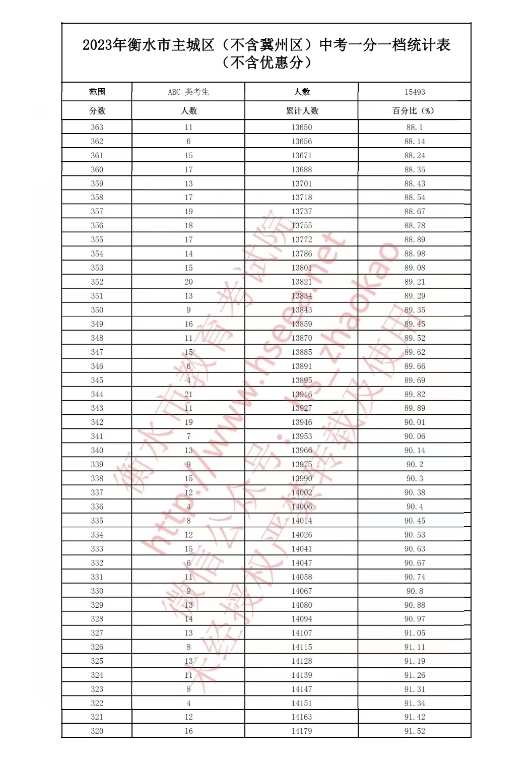 BOB半岛·体育appV7.3专业版