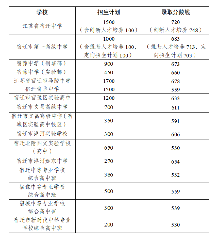 河南汽车维修平台APP