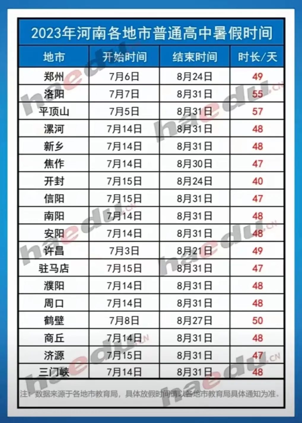 银河贵宾汇app安卓版二维码