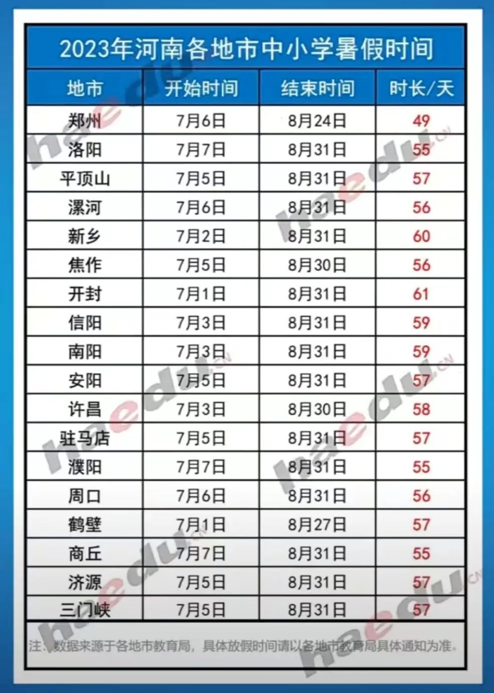 红色警戒2尤里的复仇多人地图包