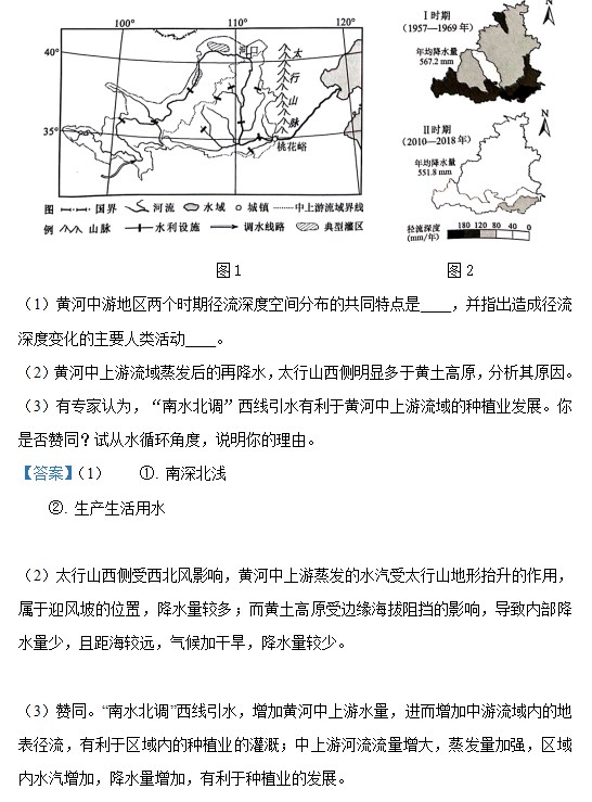 大发平台下载最新版家园系统室内布置