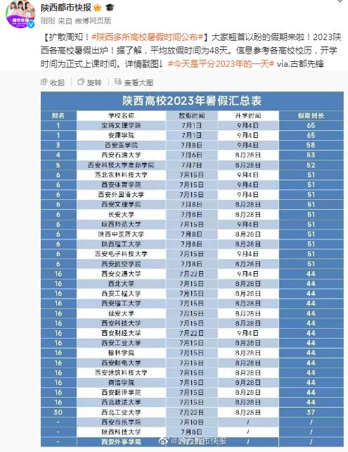 澳门人巴黎人网页版安卓版二维码