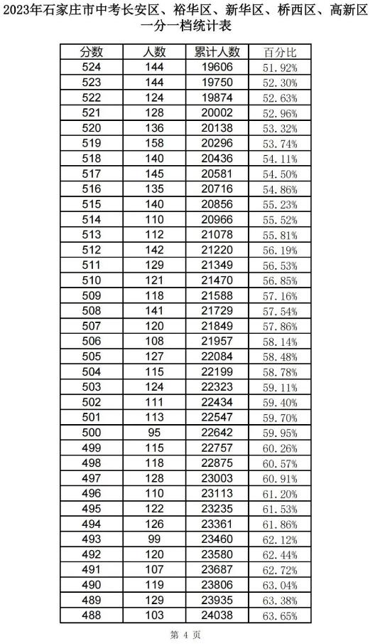 河南汽车维修平台APP