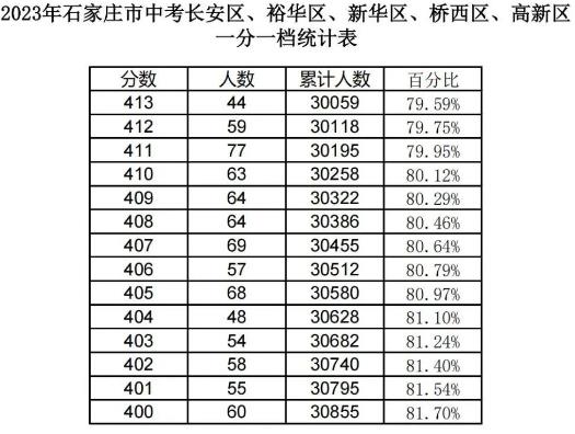 开云官方体育