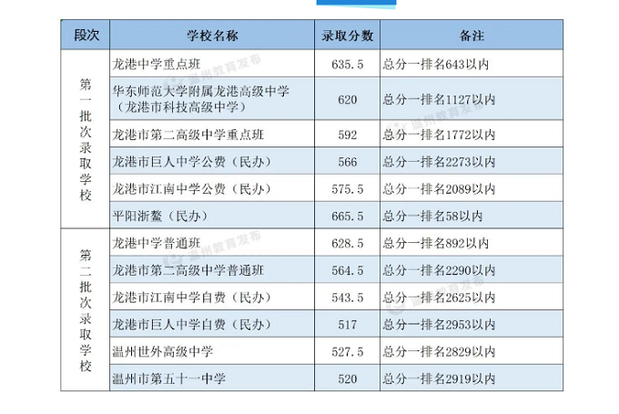 铁锈战争 中文版