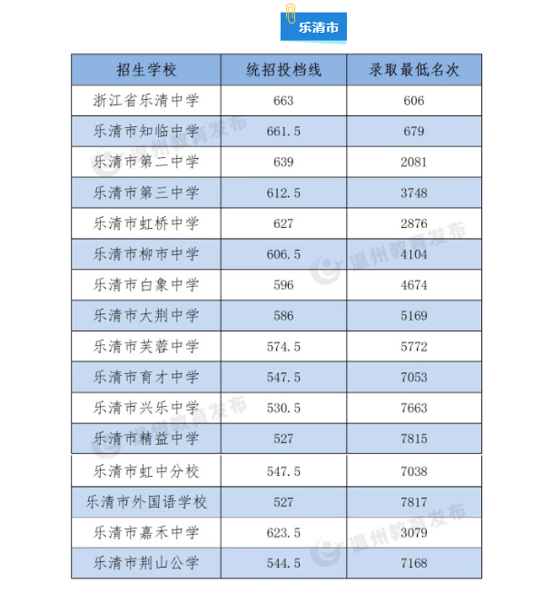 edf111壹定发appV9.5专业版