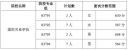 卡莉和收割者逃出阴间2025版结局场景概念图