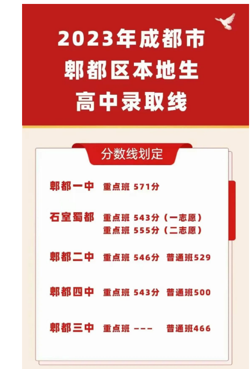 河南汽车维修平台APP
