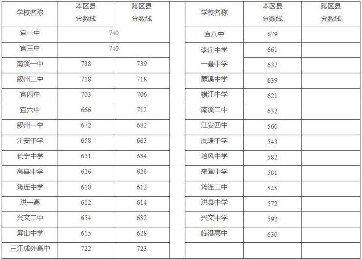 文鼎花瓣体简体