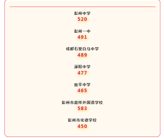 飞鸟体育注册 2025年更新 新英雄展示