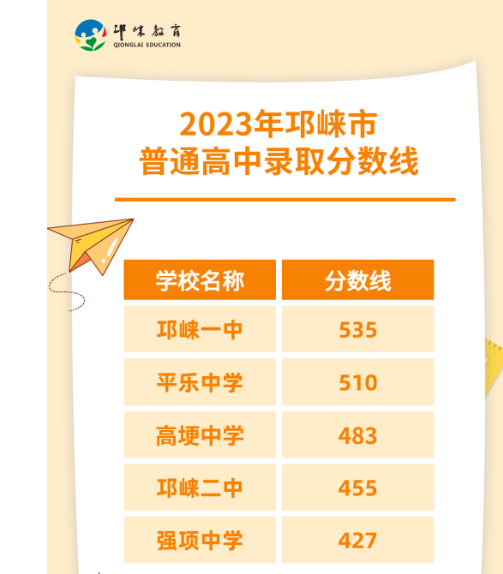1分快三appV5.6专业版