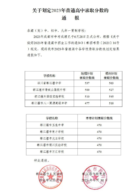 UC保险箱