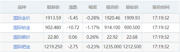 皇冠app入口V9.4专业版