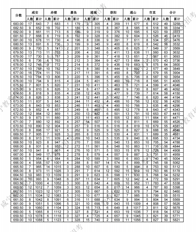 澳洲幸运8APP下载V8.3专业版