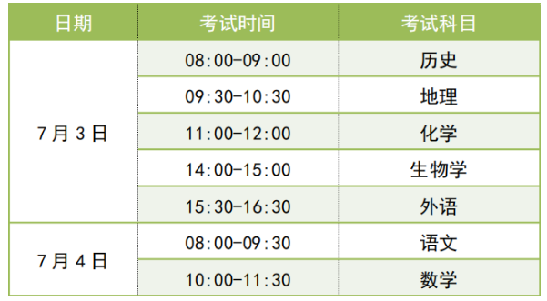 灵魂筹码2025版更新内容概览图