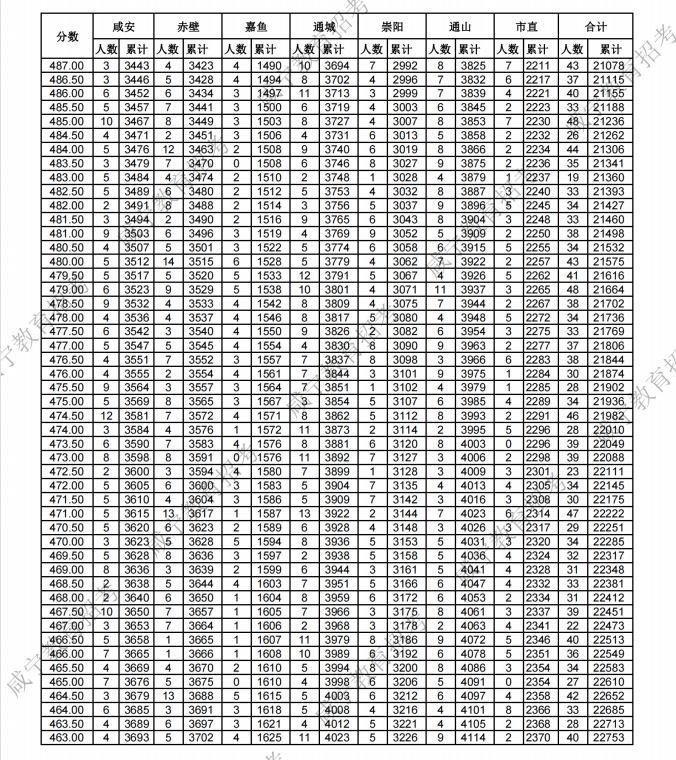 hb体育app安卓版二维码