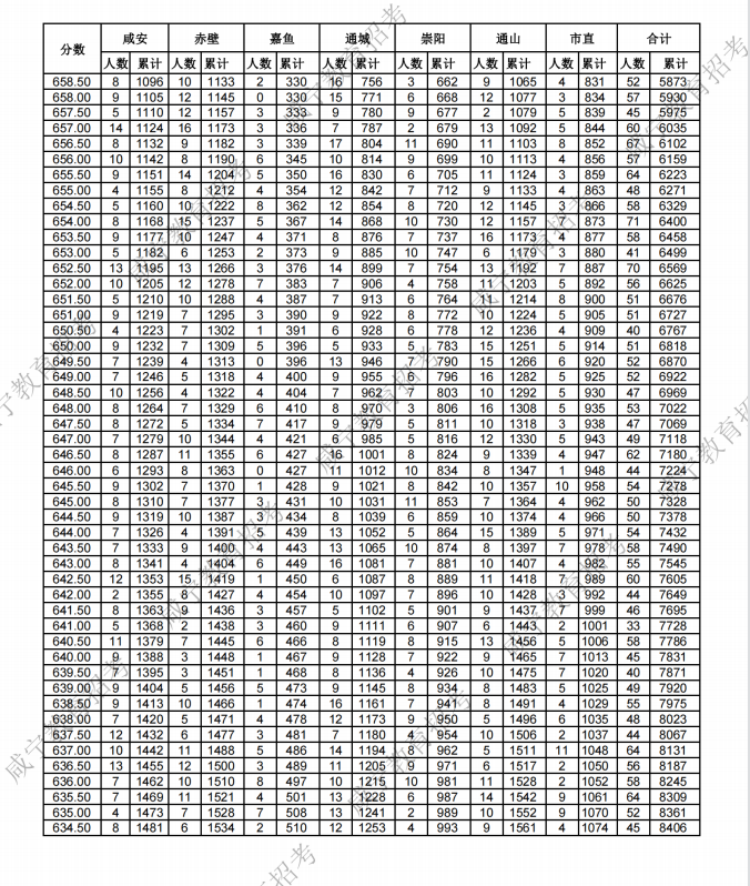 悟空体育appV4.9专业版
