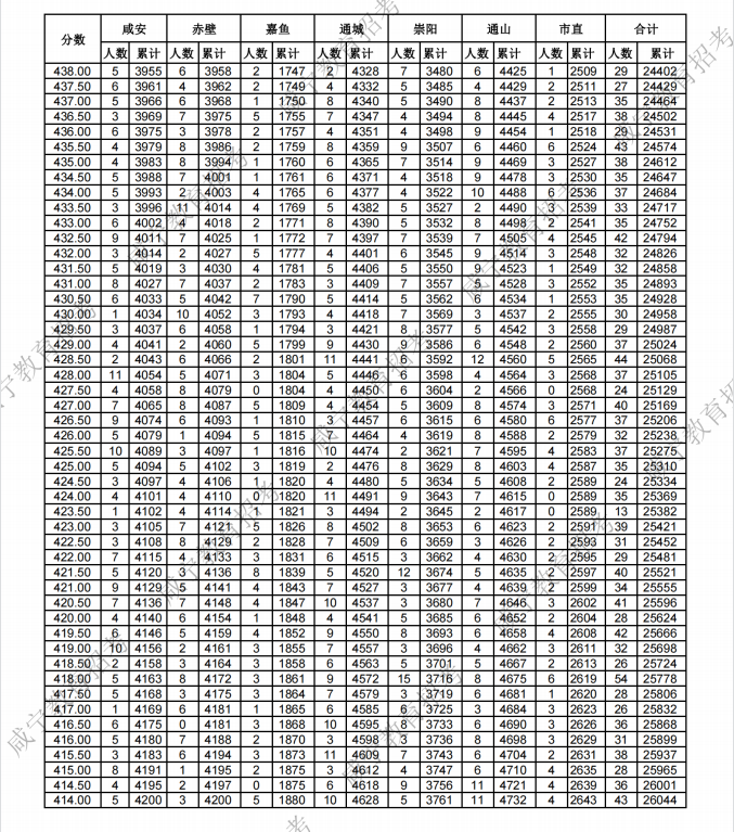 赌软件appV1.7专业版