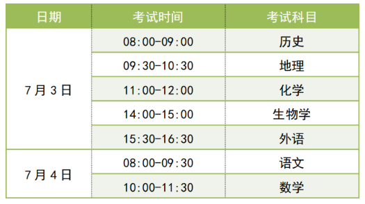 小熊洗车APP