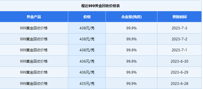 36365登录V8.9专业版