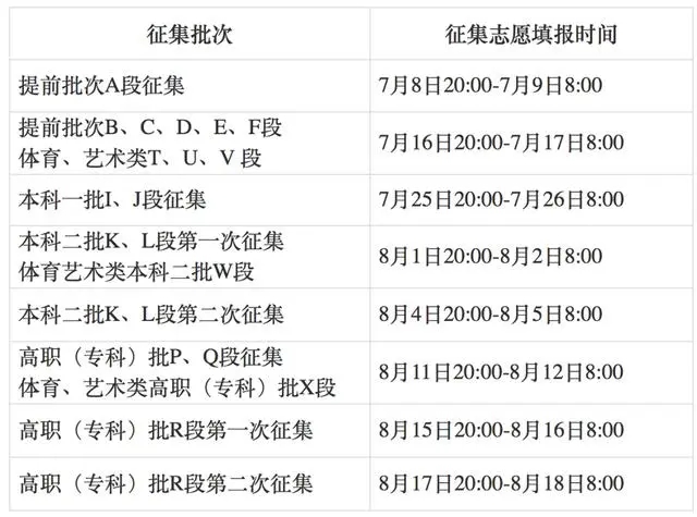 开云首页官方V5.6专业版