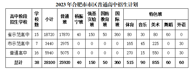 河南汽车维修平台APP