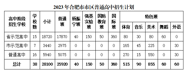 推推兔手机客户端(信息推广)