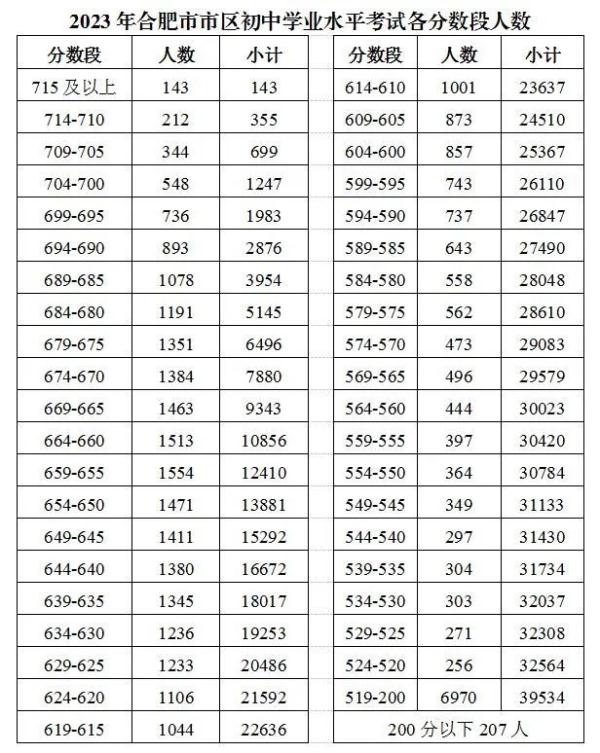 hjcvip8888app