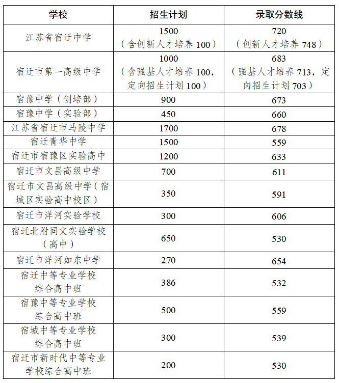 拍照取字app