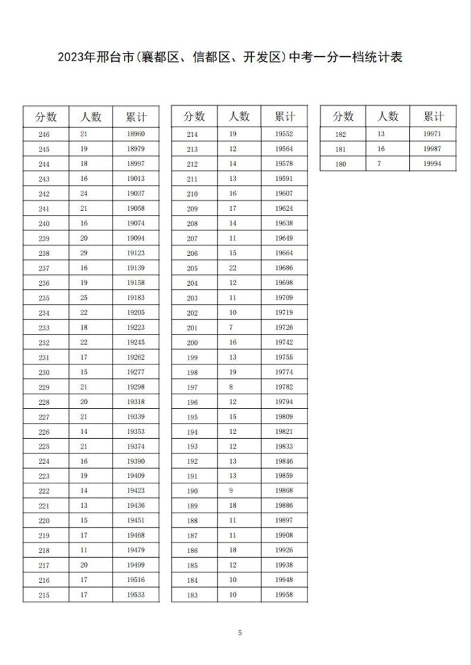贵州药材APP