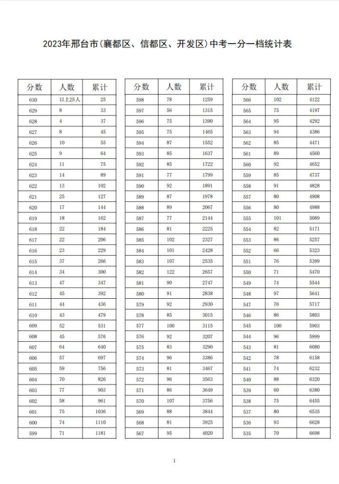 开云kaiyun相关网站2025最新版多人组队游戏场景