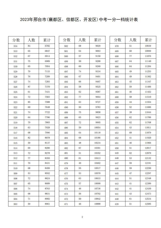 口袋足彩appV9.1专业版