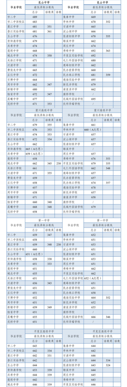 电玩城游戏中心appV3.9专业版