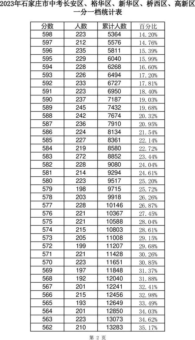 365滚球官方网站V2.3专业版