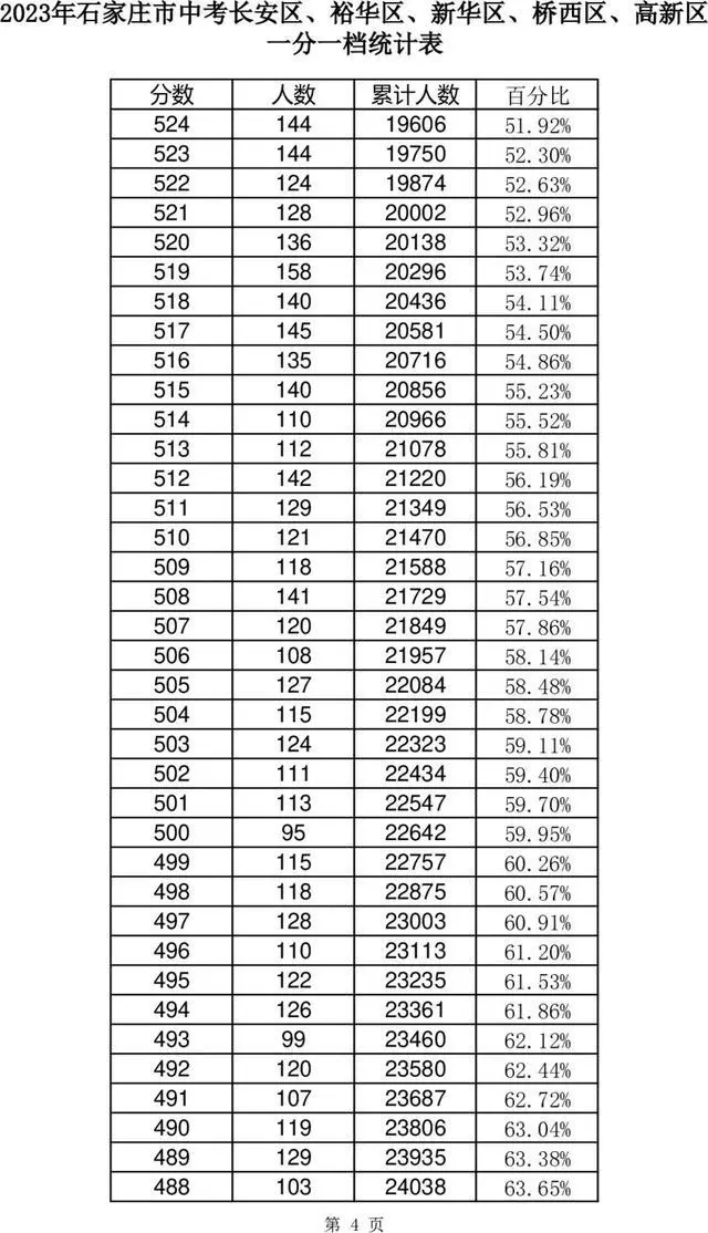 皇家国际娱乐官网入口V8.7专业版