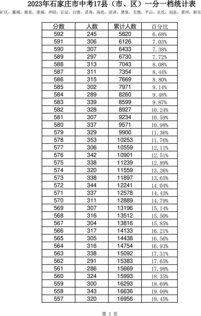 2018微软运行库集合包